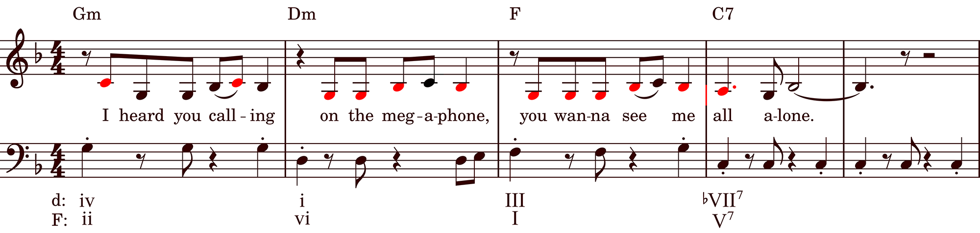 Music notation: Original harmony of Taylor Swift's The Fate of Ophelia, first vocal phrase