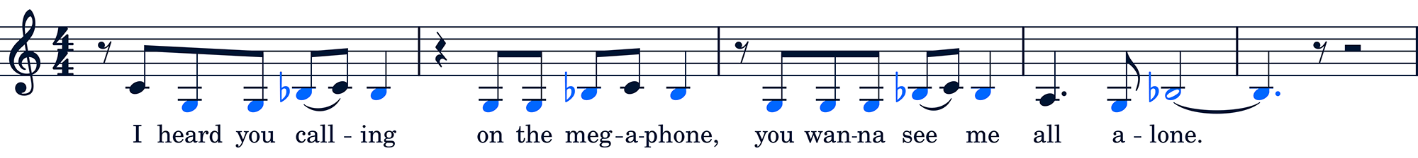 Music notation: first vocal phrase of Taylor Swift's The Fate of Ophelia