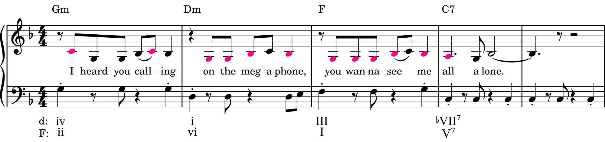 Music notation: Original harmony of Taylor Swift's The Fate of Ophelia, first vocal phrase